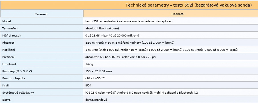 Testo 557s technicka tabulka